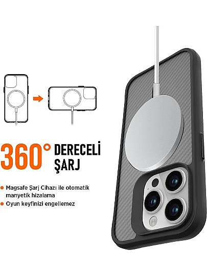 BİX-İPHONE 16 Promax  KILIF CARBON FİBER FORCE - 3