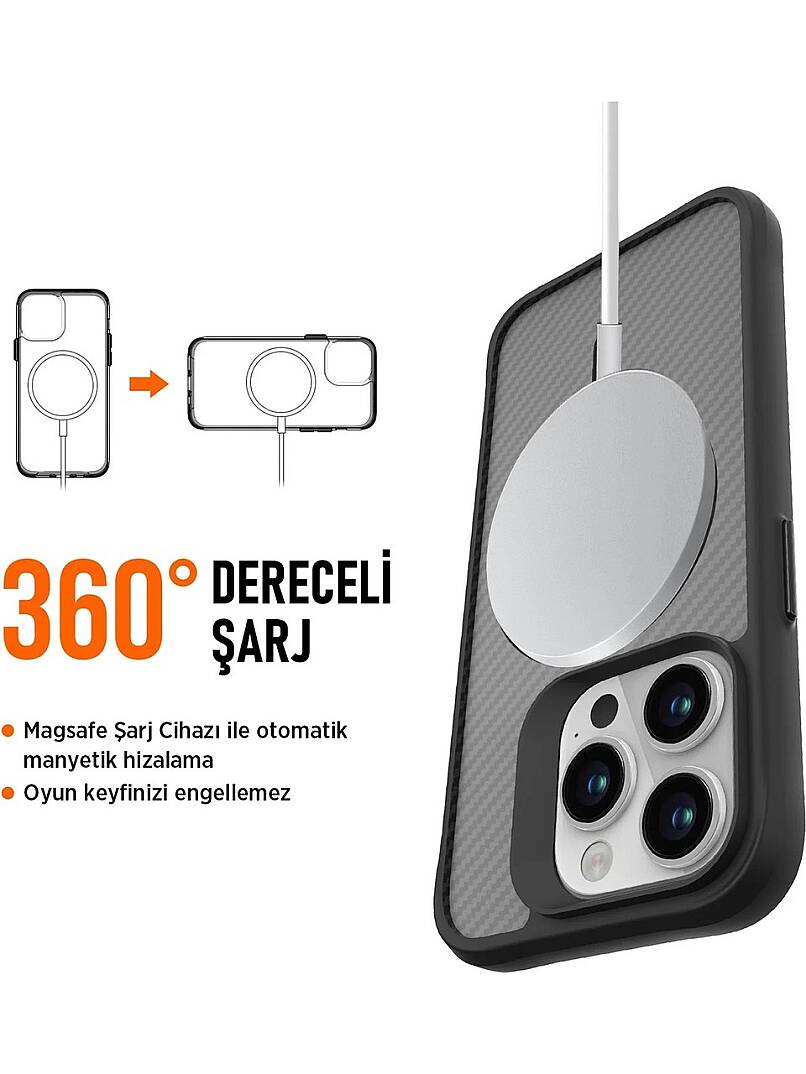 BİX-İPHONE 16 Promax  KILIF CARBON FİBER FORCE - 3
