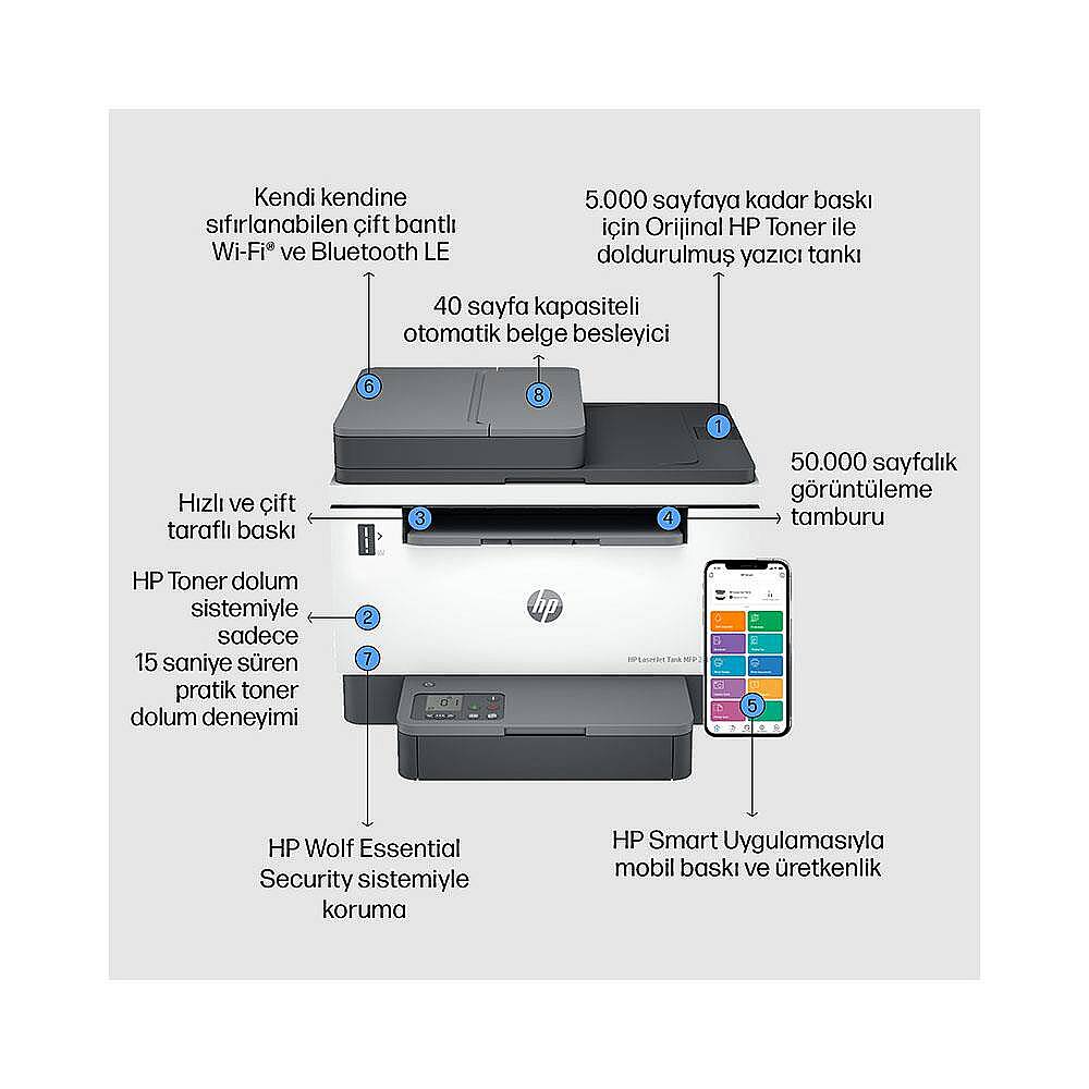 HP Laserjet MFP 2602SDN Tarayıcı Fotokopi Tanklı Lazer Yazıcı 2R7F6A - 2