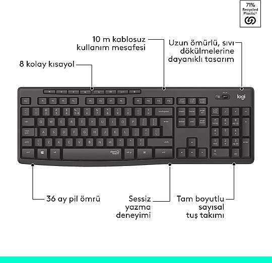 Logitech MK295 Sessiz Kablosuz Türkçe Klavye Mouse Seti -Siyah - 3