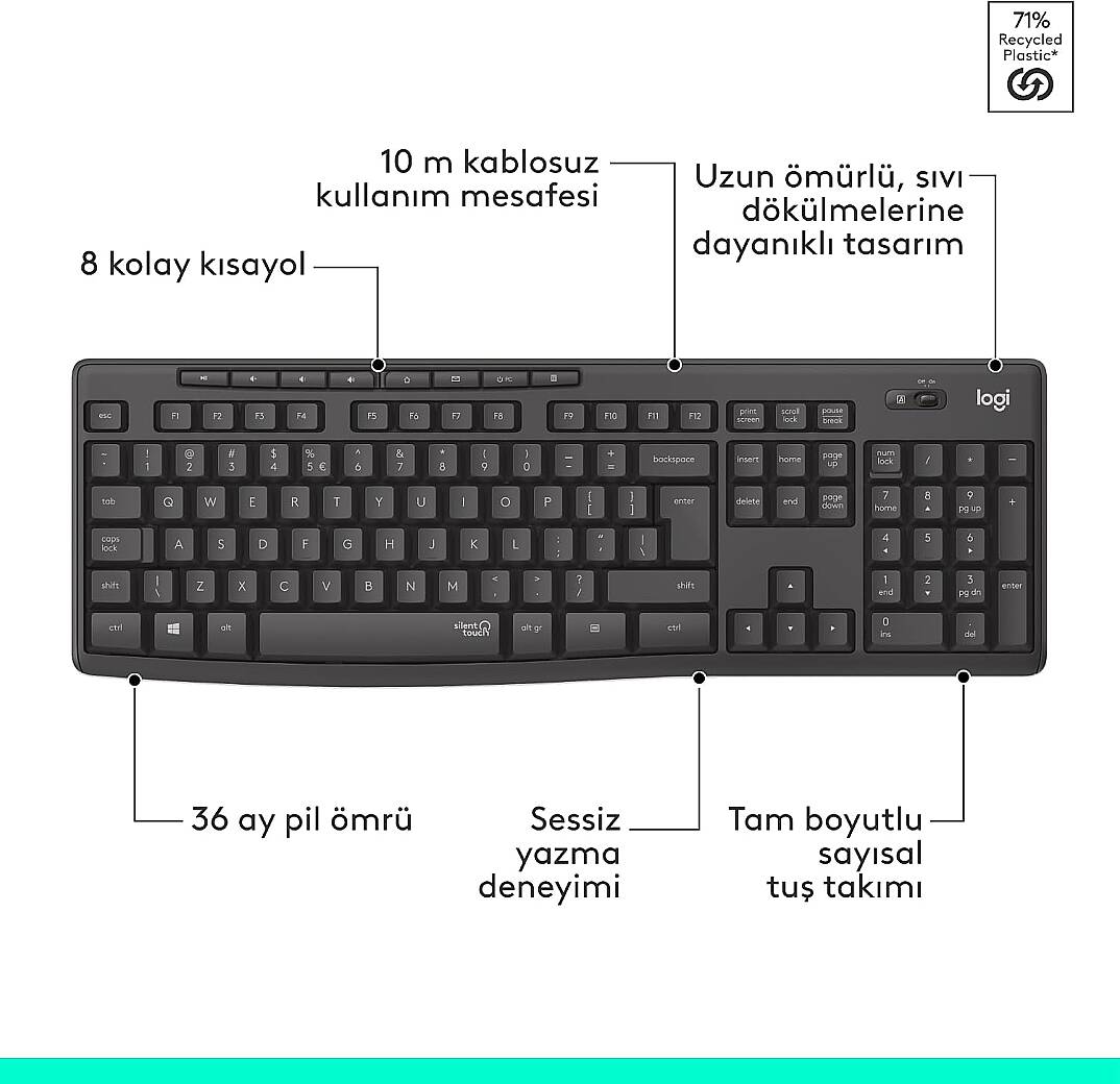 Logitech MK295 Sessiz Kablosuz Türkçe Klavye Mouse Seti -Siyah - 3