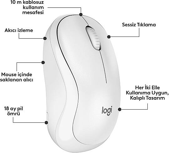 Logitech MK295 Sessiz Kablosuz Türkçe Klavye Mouse Seti - Beyaz - 2