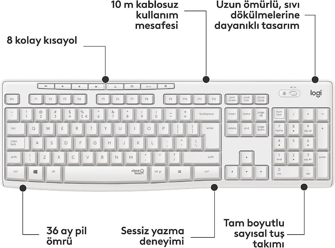 Logitech MK295 Sessiz Kablosuz Türkçe Klavye Mouse Seti - Beyaz - 3