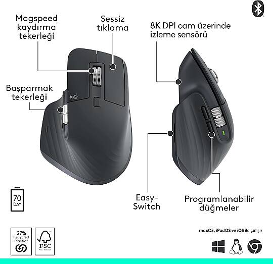 Logitech Mx Master 3S Şarjlı Sessiz Ergonomik Optik Kablosuz Mouse - 3