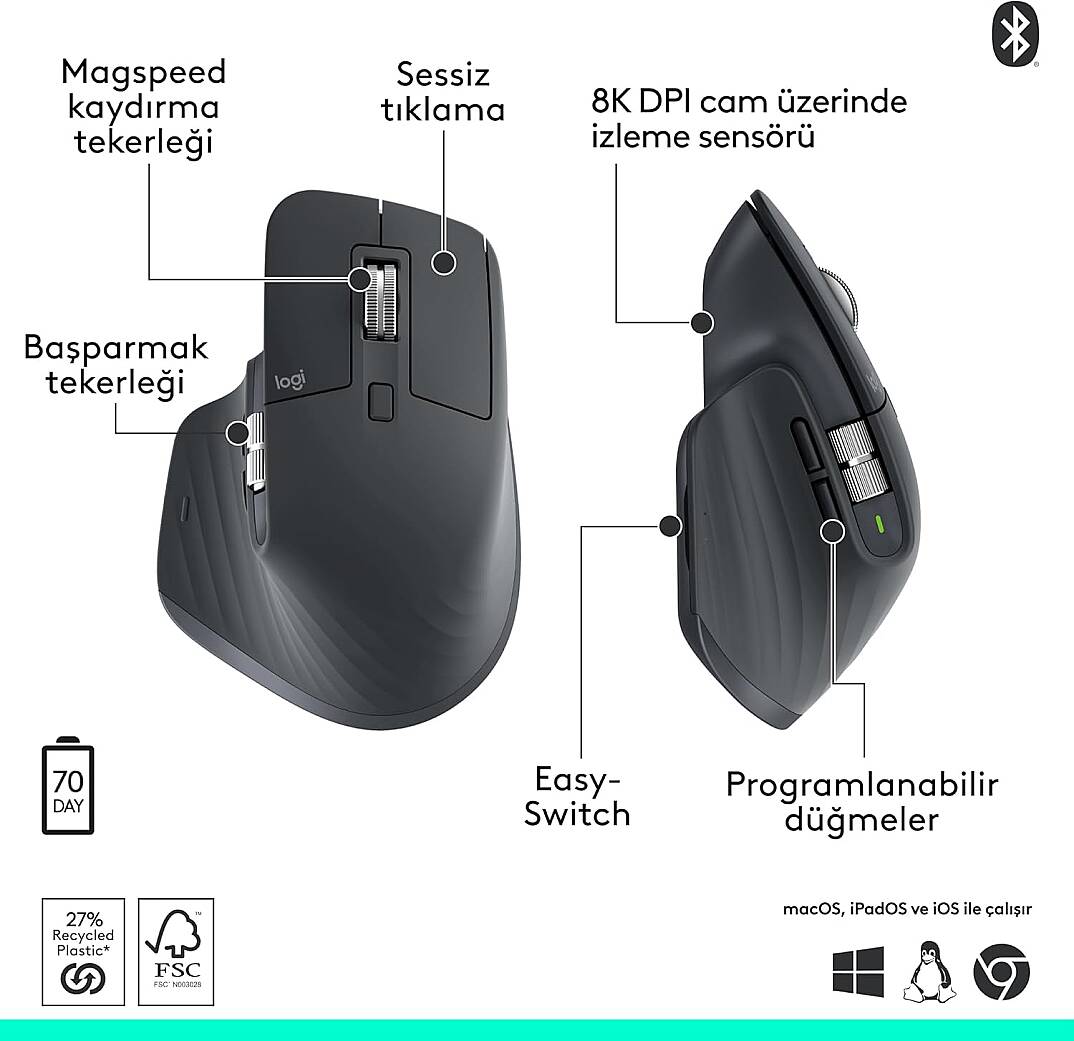 Logitech Mx Master 3S Şarjlı Sessiz Ergonomik Optik Kablosuz Mouse - 3