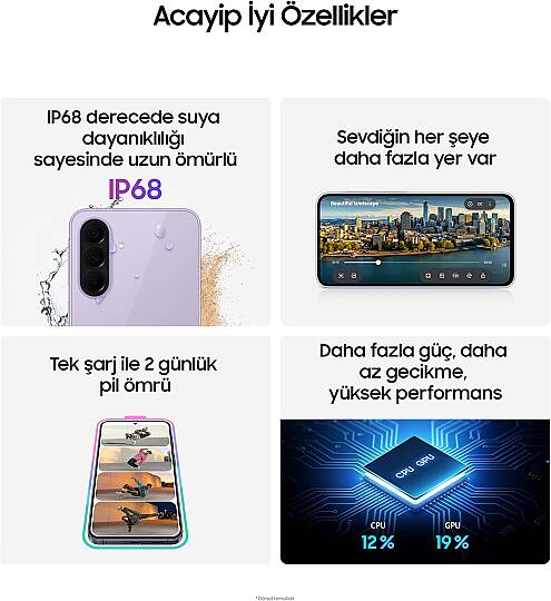 SAMSUNG GALAXY A37 5G 8/128 GB ANTRASİT - 3