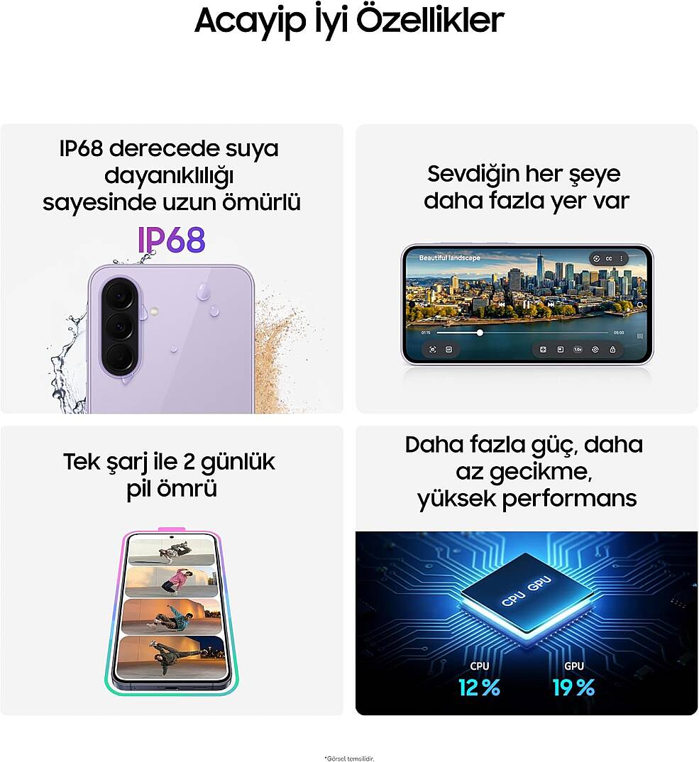 SAMSUNG GALAXY A37 5G 8/128 GB ANTRASİT - 3